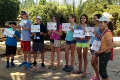 Family Bar/Bat Mitzvah Tours to Israel - Israel Discovery Tours